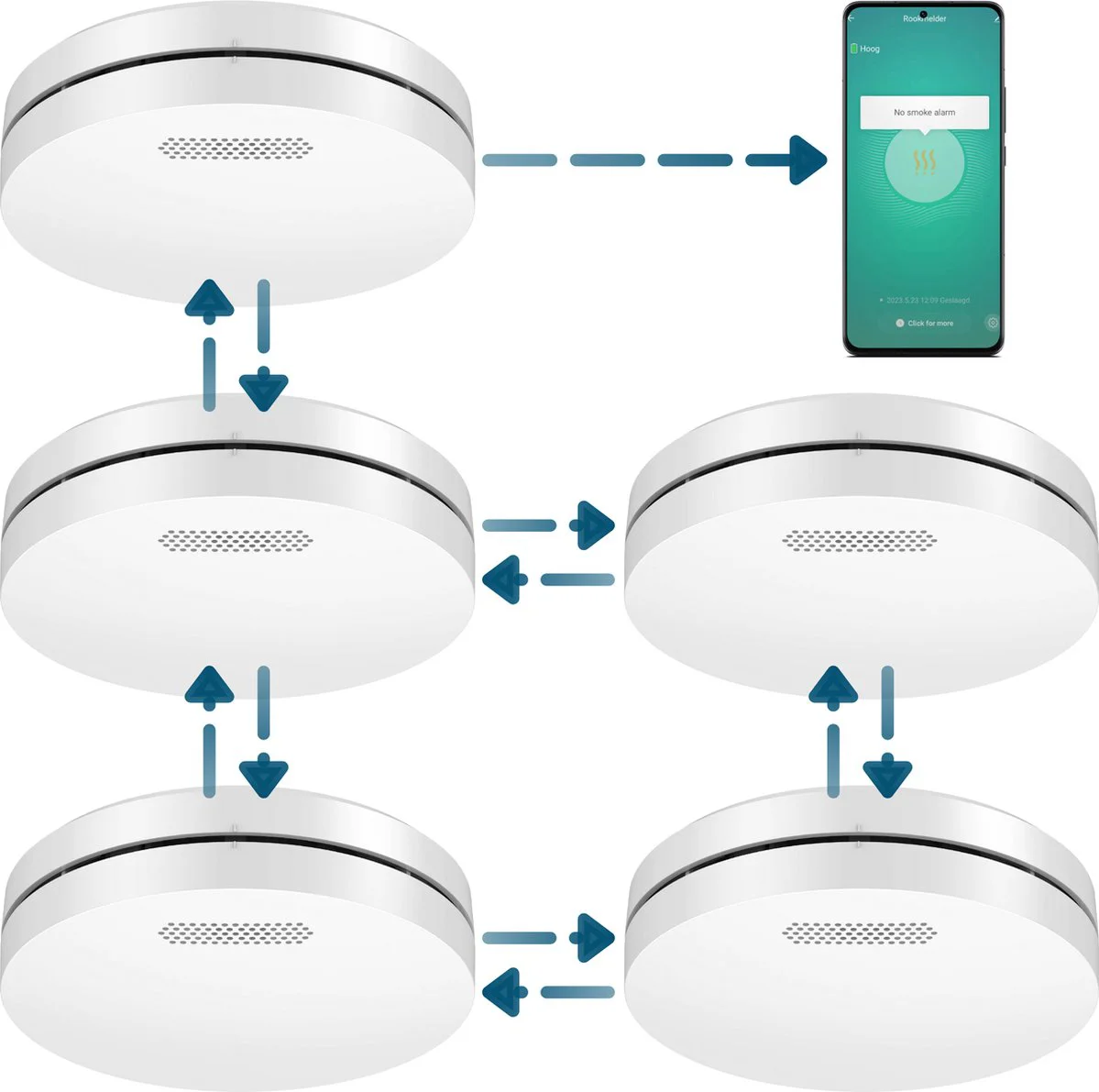 Aroha Smart Connect & Link Rookmelder - 10 jaar batterij - Slimme & koppelbare brandmelder met app Tuya & Smartlife - Multipack 5 set