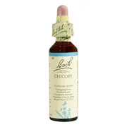 Bach Flower Remedies Cichorei 08 20ML