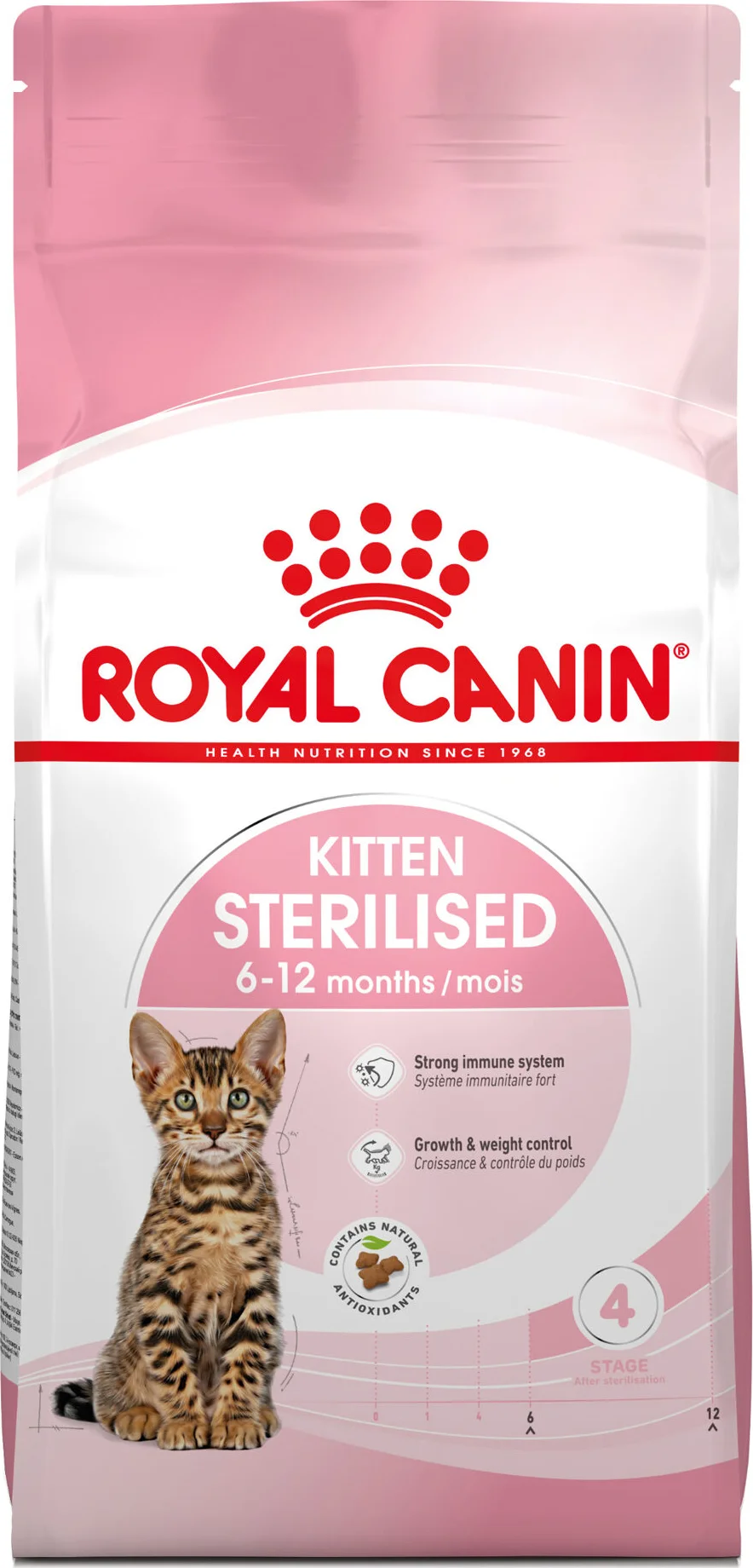 Royal Canin Kitten Sterilised - Kattenvoer - 400g - Gesteriliseerde kittens