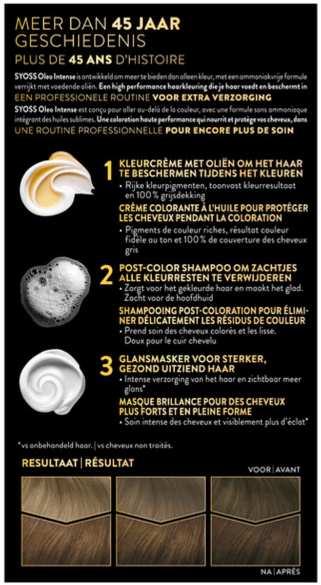2x Syoss Oleo Intense Haarverf 6-10 Donkerblond