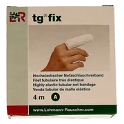 Lohmann & Rauscher TG Fix Netverband Maat A