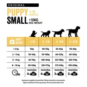Euro-Premium Puppy Small Kip - Rijst 3 kg