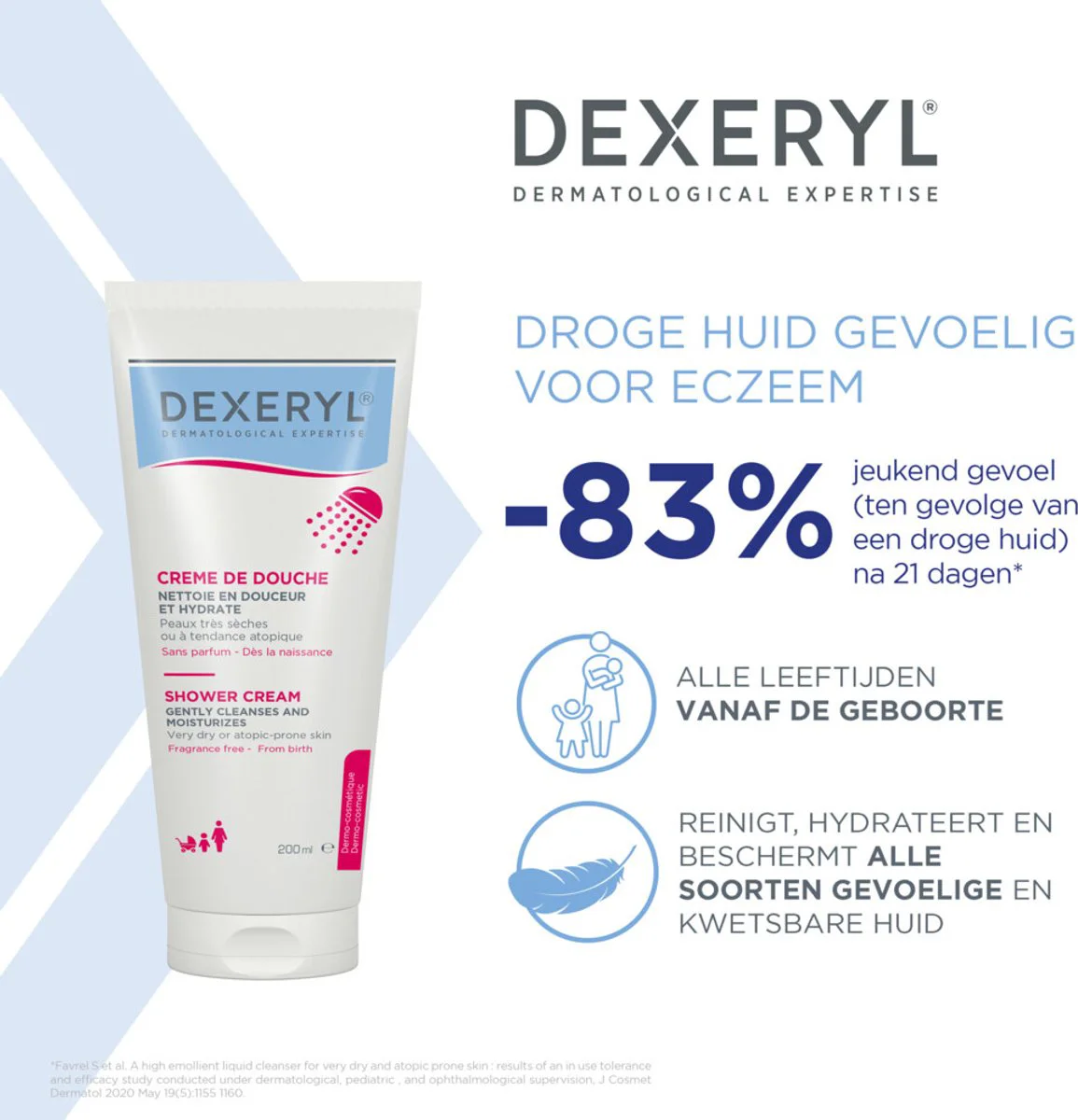 Dexeryl Shower Douchecrème 200ML