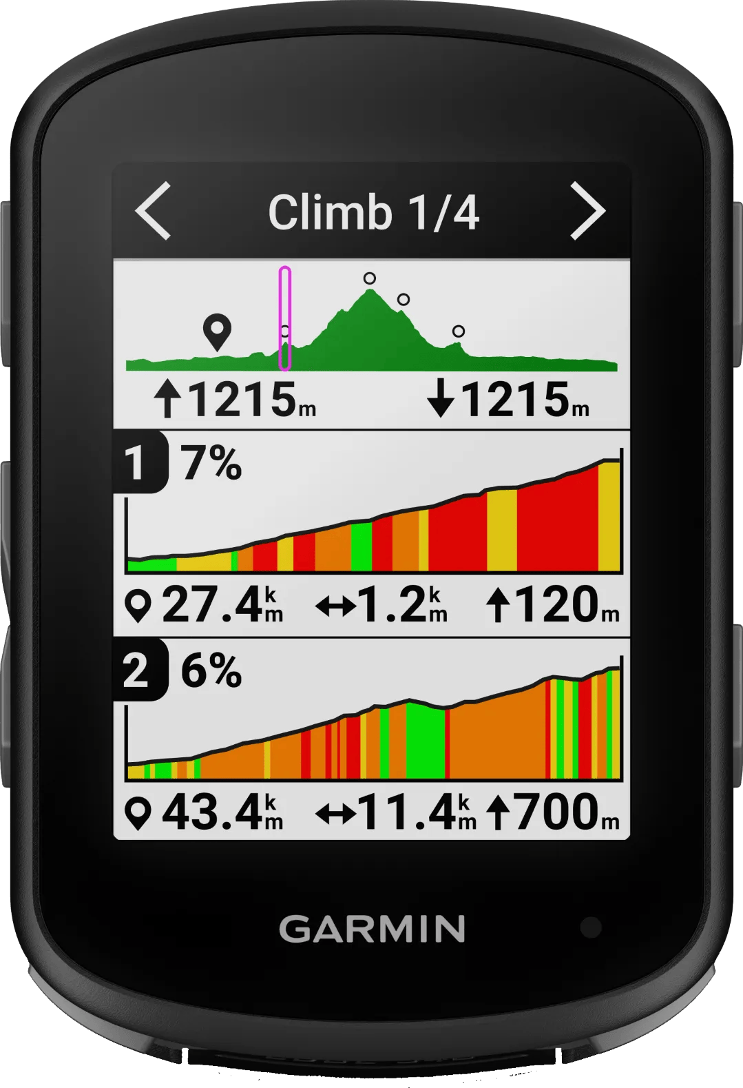 Garmin Edge 540