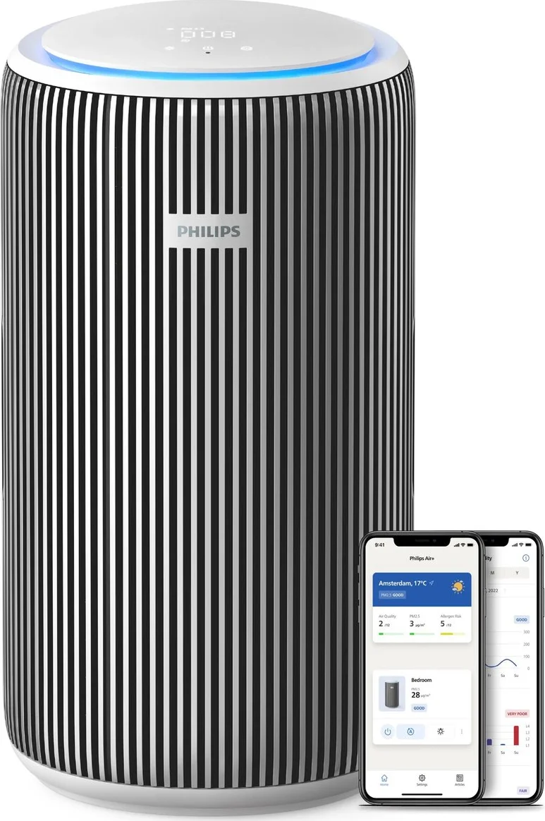 Philips PureProtect 3200 Serie AC3220/10