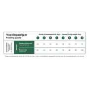 Prins VitalCare Senior Kattenvoer 4 kg