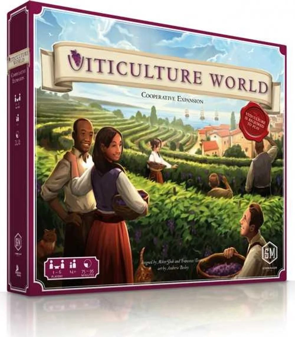Viticulture World