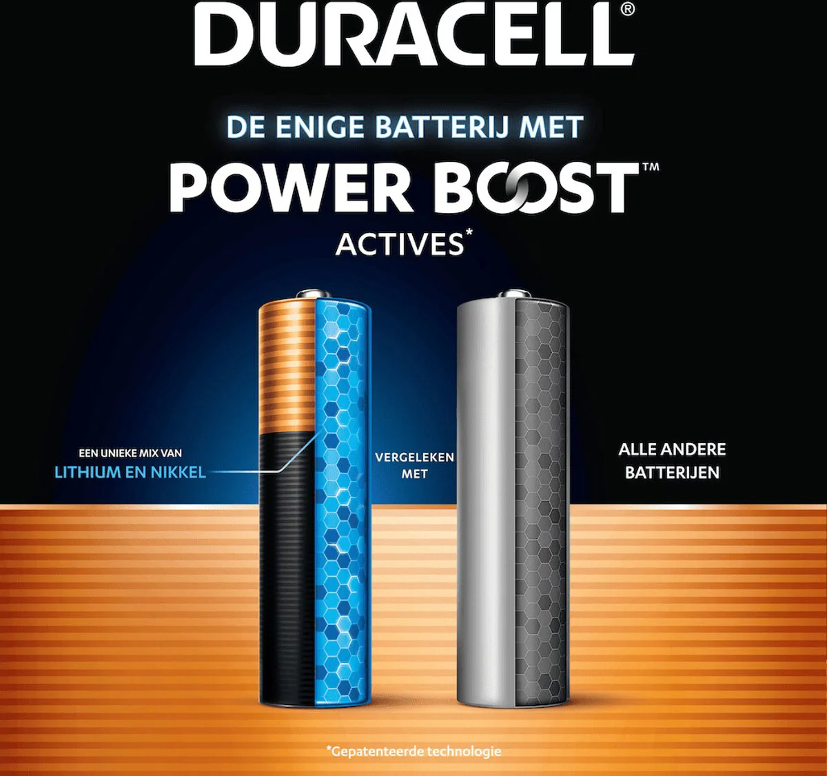 2x Duracell Alkaline Batterijen Optimum AAA 12 stuks