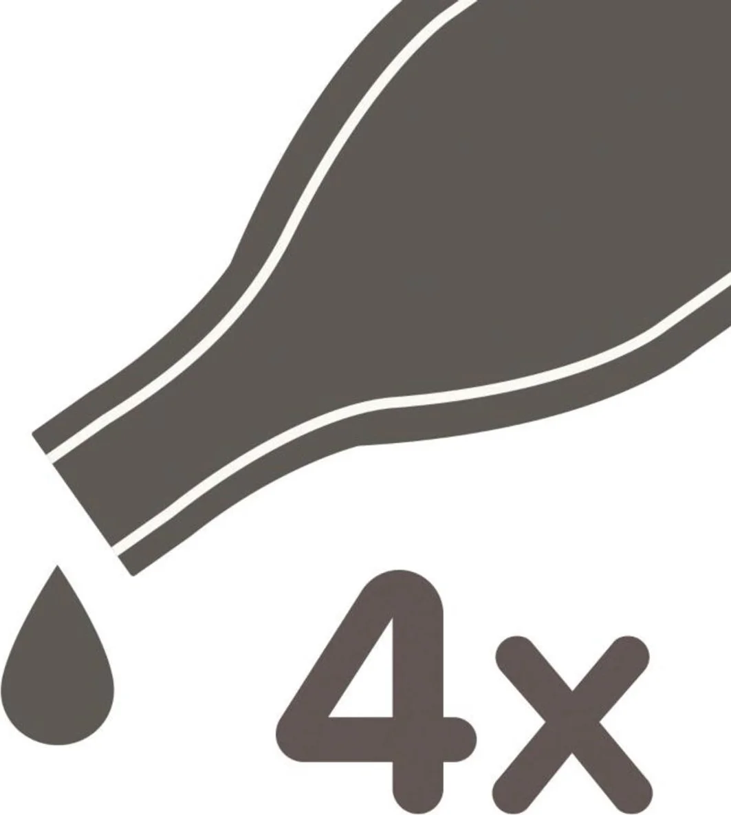 2x Beaphar Fiprotec Anti Teken- en Vlooiendruppels Hond 2 - 10 kg 4 stuks