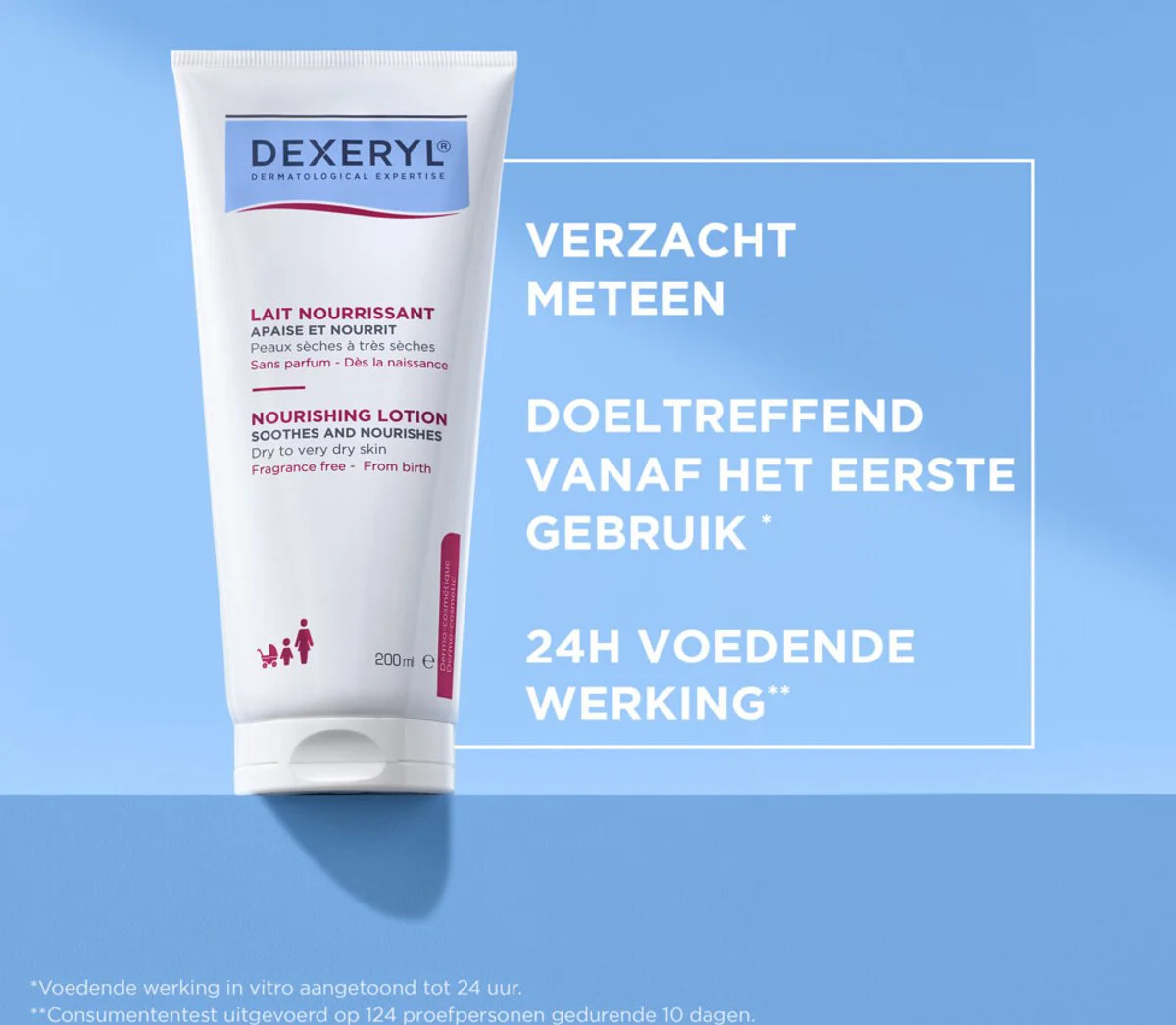 Dexeryl Nourishing Lotion Fragrance Free 200ML