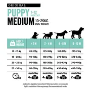 Euro-Premium Puppy Medium Kip - Rijst 3 kg