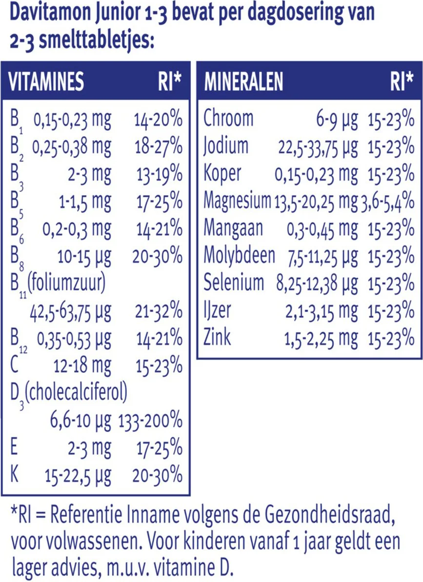4x Davitamon Junior 1+ Multivitamines en Mineralen 150 tabletten