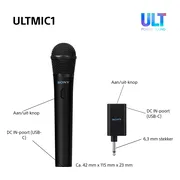Sony ULT MIC microfoonset Zwart