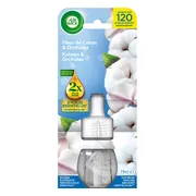 Air Wick Elektrische Luchtverfrisser Katoen & Orchidee 19 ml