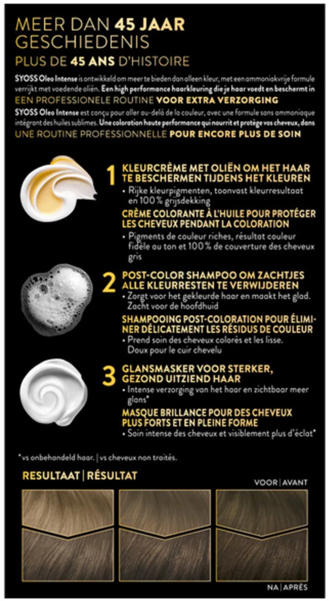 2x Syoss Oleo Intense Haarverf 5-54 Licht Asbruin