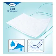 TENA Bed Onderlegger Plus 60x60cm 40ST