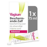 Vagisan Beschermende Zalf 75ML
