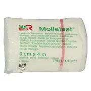 Lohmann & Rauscher Mollelast Fixatiewindsel 6cm x 4m