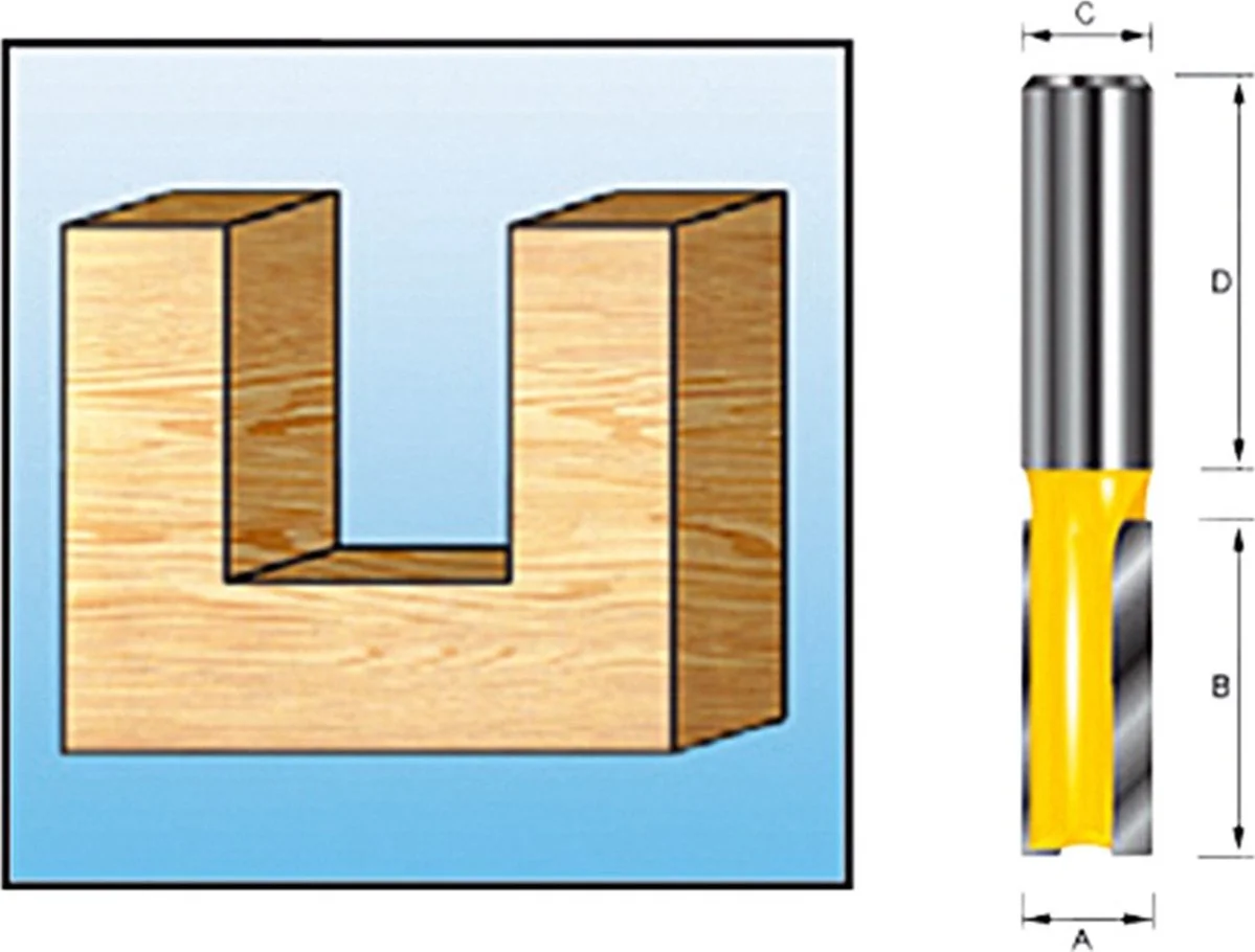 Makita D-10388 Groeffrees 10x35mm S12