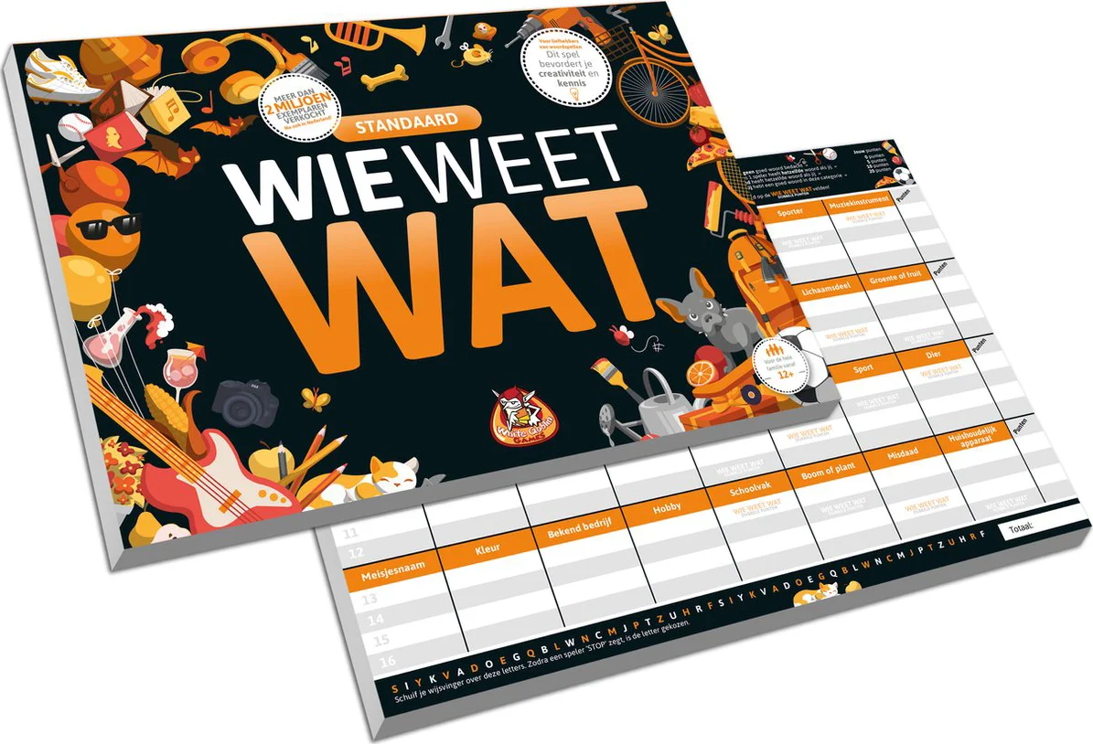 Wie weet wat