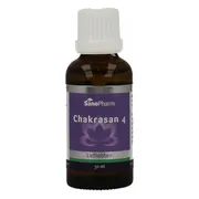Sanopharm Chakrasan 4 30ML