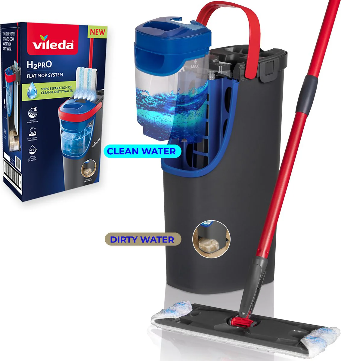 Vileda Dweil Box H2Pro Flatmop 1 Stuk