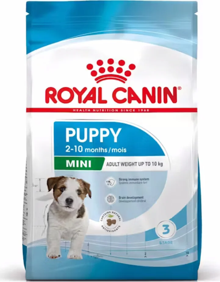 4x Royal Canin Puppy Hondenvoer Mini 4 kg