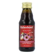 Rabenhorst Bescherming Mini 125ML