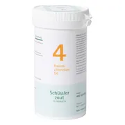 Pfluger Celzout 04 Kalium Chloratum D6 Tabletten 400TB