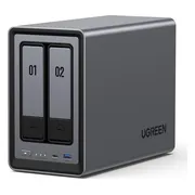UGREEN NASync DXP2800